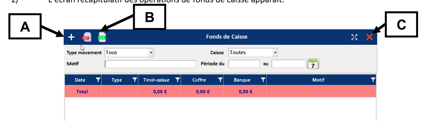 Écran Fonds de caisse : bouton plus (A), export PDF et Excel (B), fermeture (C)